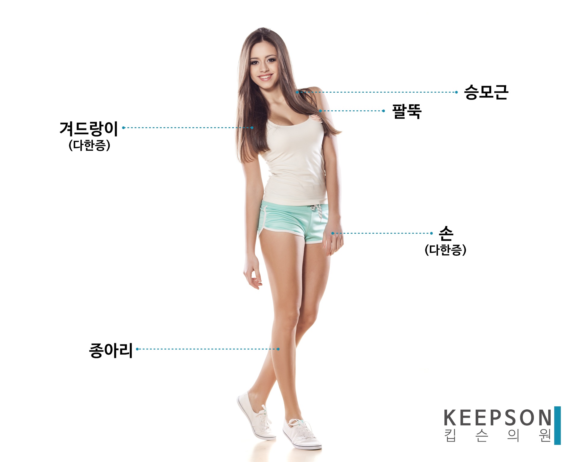 청라몸보톡스