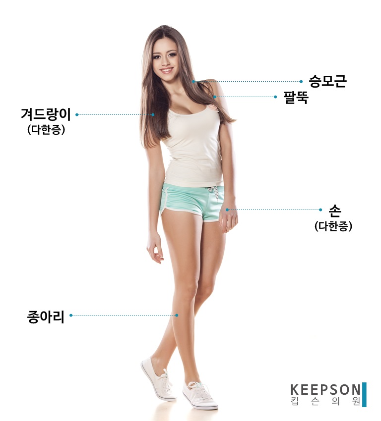 청라보톡스부위