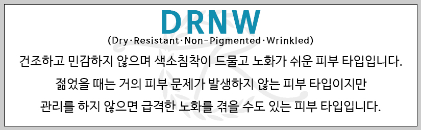DRNW