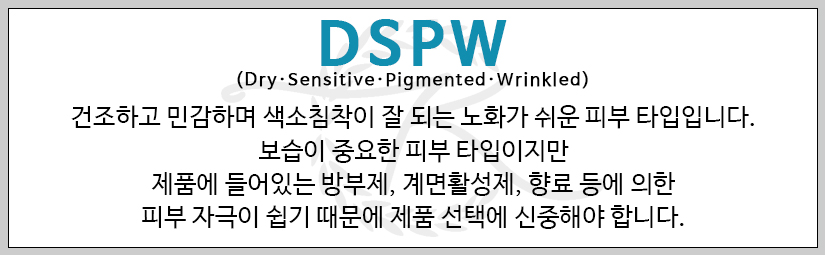 DSPW