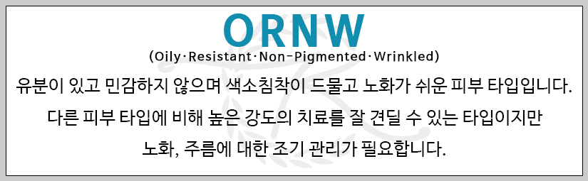 ORNW