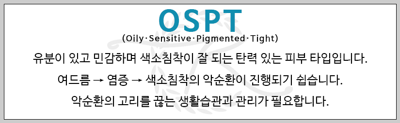 OSPT