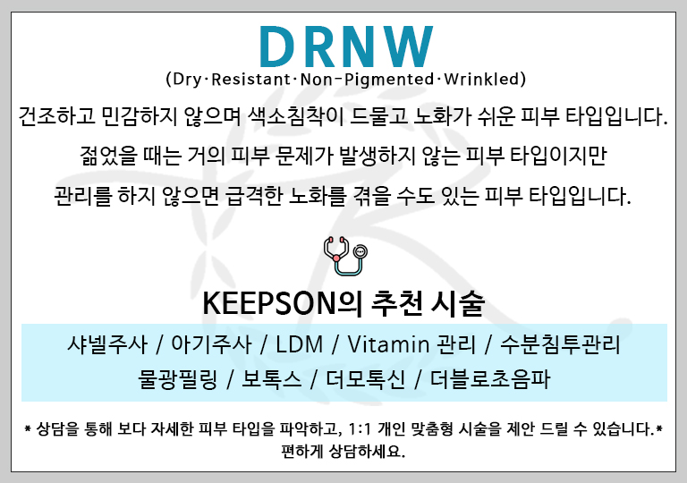 DRNW