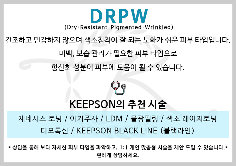 DRPW