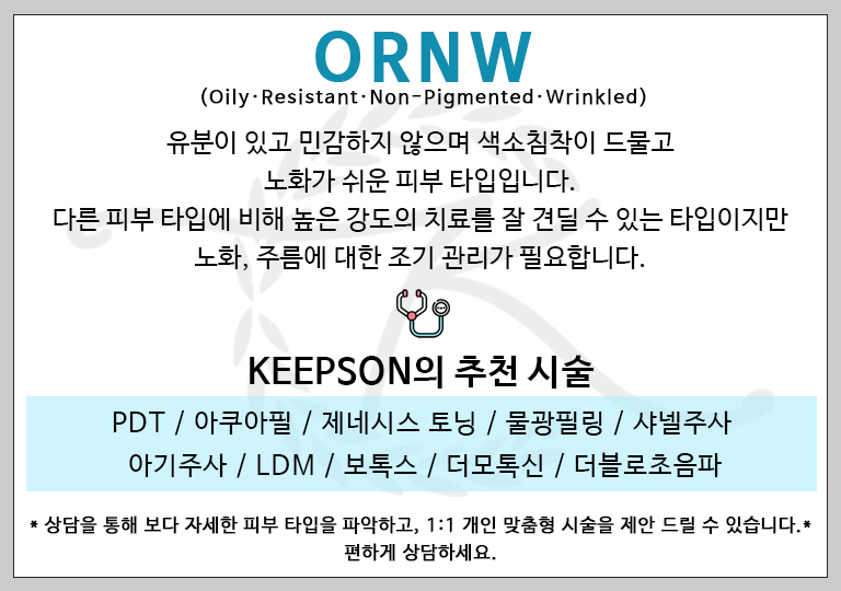 ORNW