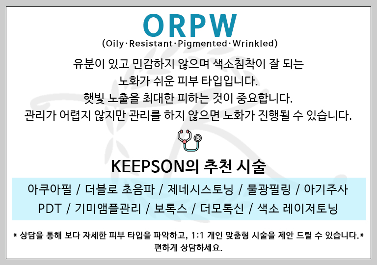 ORPW