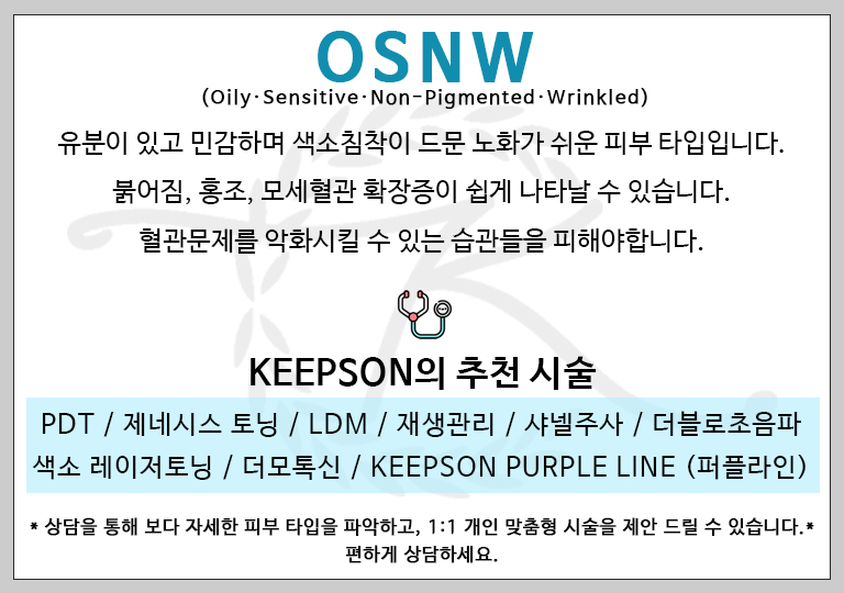 OSNW