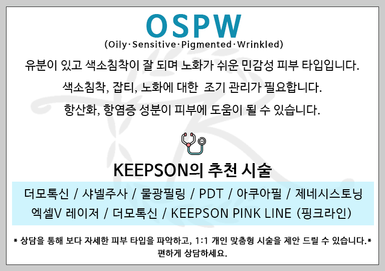 OSPW